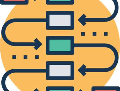 Software systems design